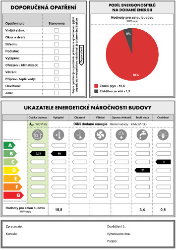 prukaz energeticke narocnosti 2strana